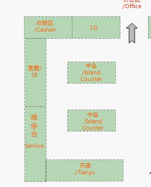 室內(nèi)設(shè)計中的中島是什么意思？